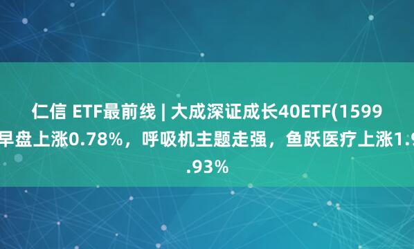 仁信 ETF最前线 | 大成深证成长40ETF(159906)早盘上涨0.78%，呼吸机主题走强，鱼跃医疗上涨1.93%